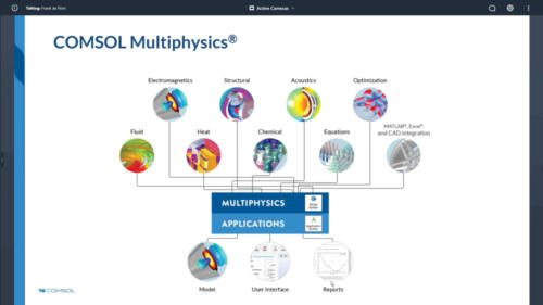 COMSOL Training